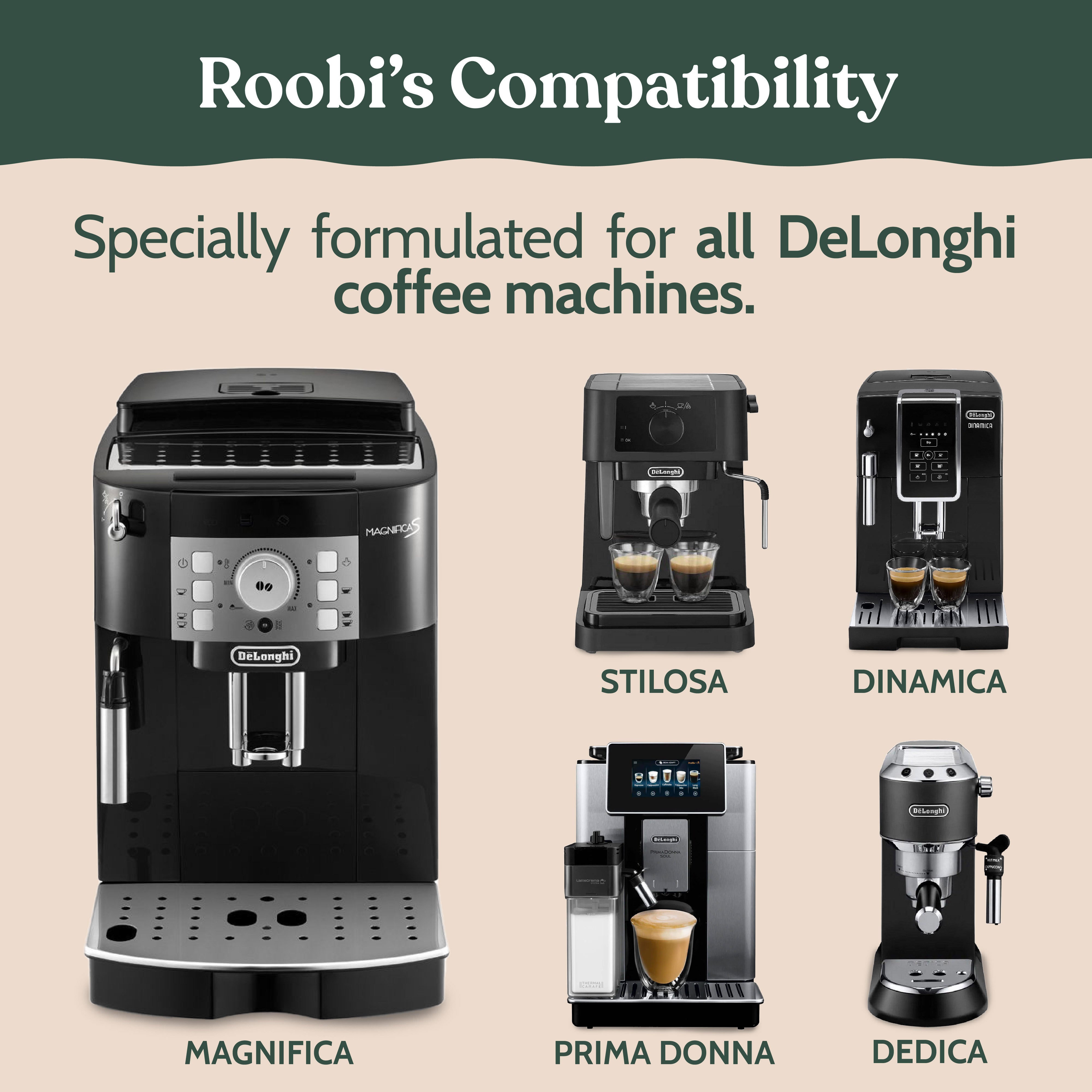 Delonghi Esam Delonghi Bean To Cup Descale How To Descale A