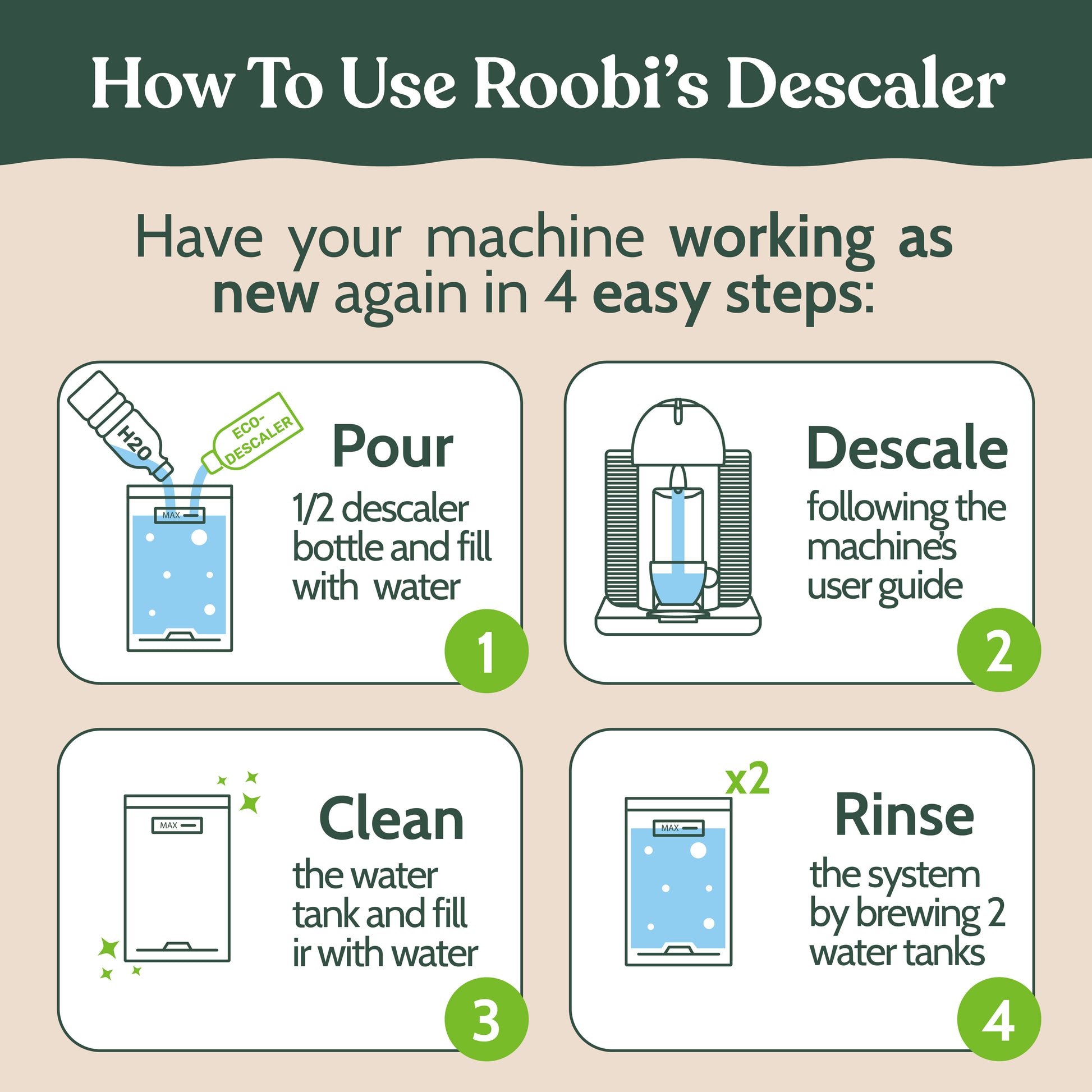 Descaling Solution for DeLonghi – Roobi Store US